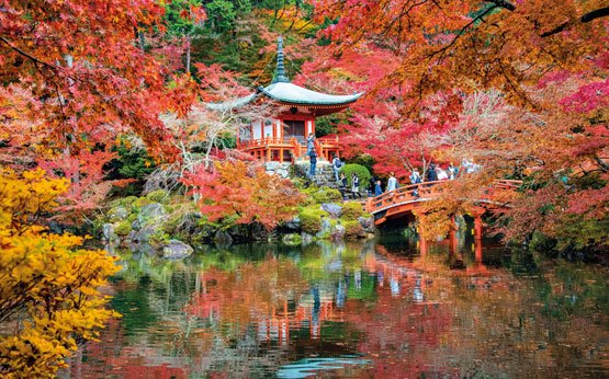 Templo e Daigoji, Quioto