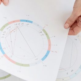 O que é um mapa astral e como interpretar o seu