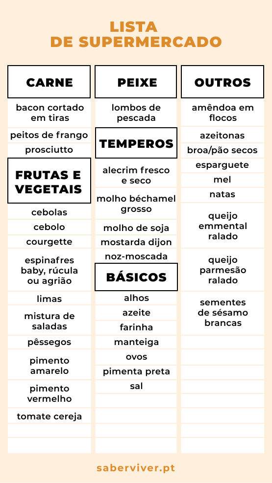 lista de supermercado para os jantares da semana