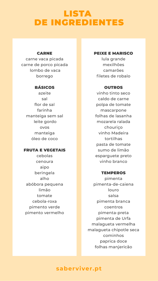 lista ingredientes ementa da semana