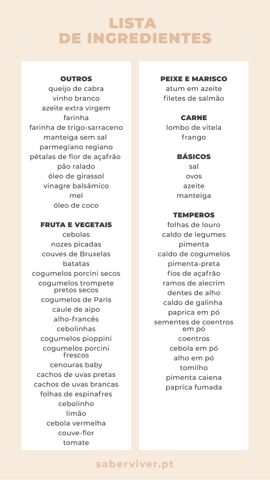 lista de compras