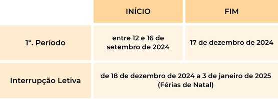 calendário escolar 2024/2025 1