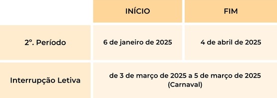 calendário escolar 2024/2025 2